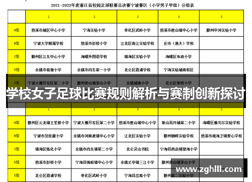 学校女子足球比赛规则解析与赛制创新探讨